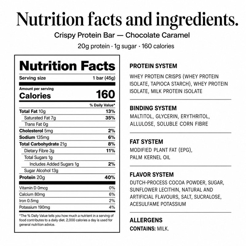 Nutrition Facts